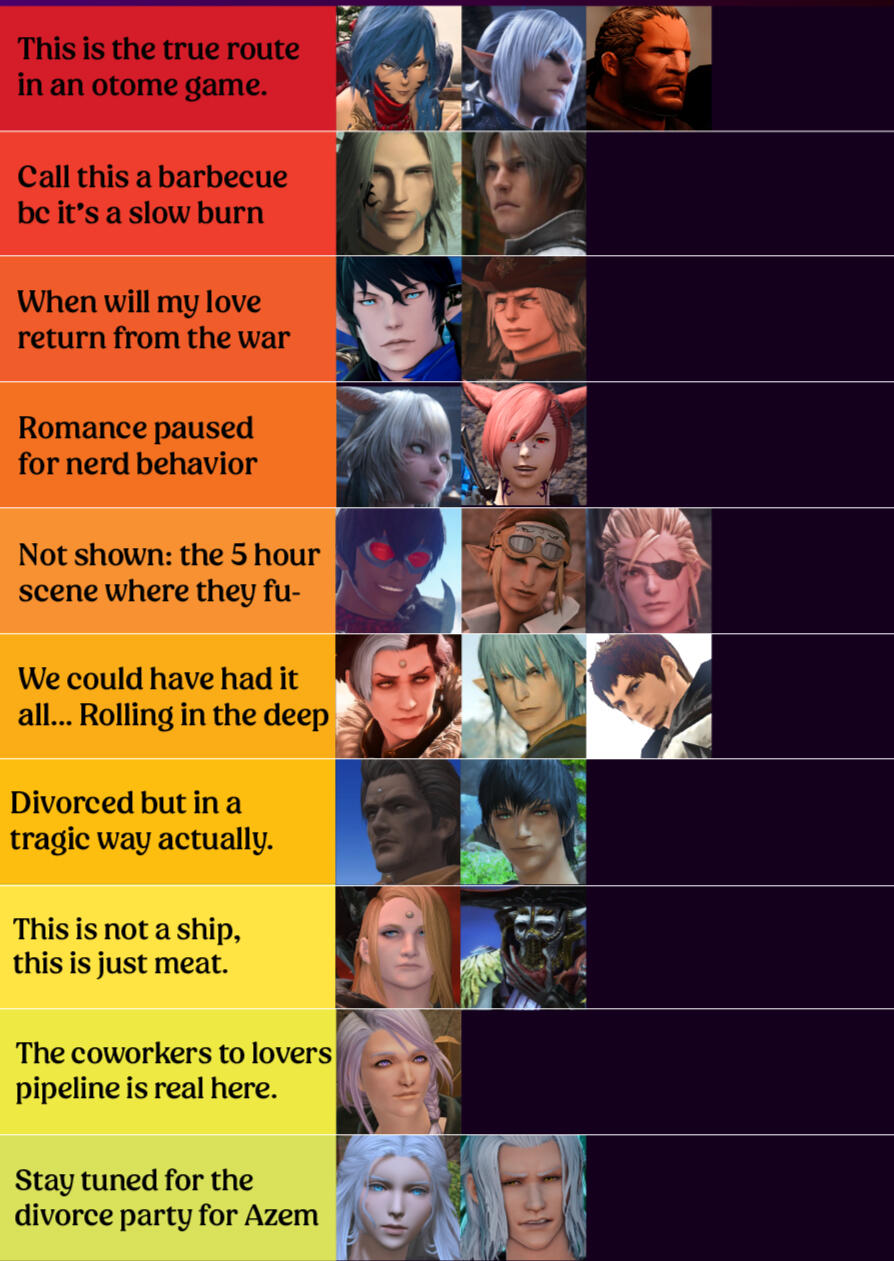 Wolship Tierlist