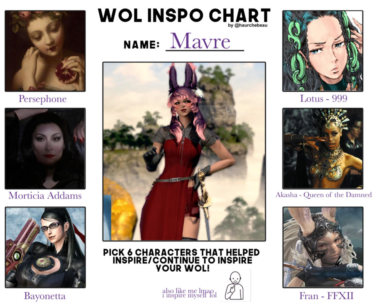 Wol Inspo Chart